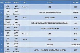 雷竞技官网首页app下载截图1